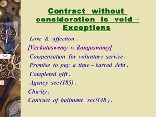 Contract without
consideration is void –
Exceptions
Love & affection .
[Venkataswamy v. Rangaswamy]
Compensation for voluntary service .
Promise to pay a time – barred debt .
Completed gift .
Agency sec (185) .
Charity .
Contract of bailment sec(148 ) .
 