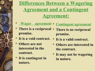 Differences Between a Wagering
Agreement and a Contingent
Agreement:
 Wager agreement
 There is a reciprocal
promise.
 It is a void contract.
 Others are not
interested in the
contract.
 It is contingent in
nature.
 Contingent agreement
 There is no reciprocal
promise.
 It is a valid contract.
 Others are interested in
the contract.
 It may not be wagering
in nature.
 