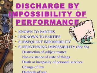 DISCHARGE BY
IMPOSSIBILITY OF
PERFORMANCE
 KNOWN TO PARTIES
 UNKNOWN TO PARTIES
 SUBSEQUENT IMPOSSIBILITY
 SUPERVENNING IMPOSSIBILITY (Sec 56)
Destruction of subject matter
Non-existance of state of things
Death or incapacity of personal services
Change of law
 