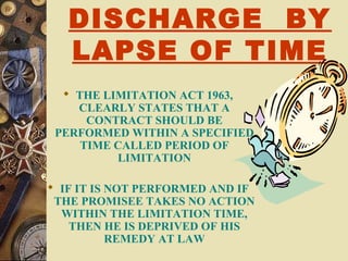 DISCHARGE BY
LAPSE OF TIME
 THE LIMITATION ACT 1963,
CLEARLY STATES THAT A
CONTRACT SHOULD BE
PERFORMED WITHIN A SPECIFIED
TIME CALLED PERIOD OF
LIMITATION
 IF IT IS NOT PERFORMED AND IF
THE PROMISEE TAKES NO ACTION
WITHIN THE LIMITATION TIME,
THEN HE IS DEPRIVED OF HIS
REMEDY AT LAW
 