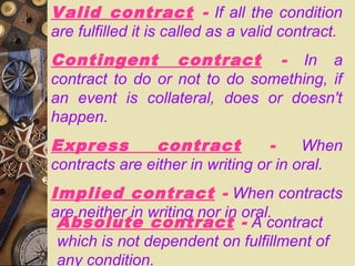 Valid contract - If all the condition
are fulfilled it is called as a valid contract.
Contingent contract - In a
contract to do or not to do something, if
an event is collateral, does or doesn't
happen.
Express contract - When
contracts are either in writing or in oral.
Implied contract - When contracts
are neither in writing nor in oral.
Absolute contract - A contract
which is not dependent on fulfillment of
any condition.
 