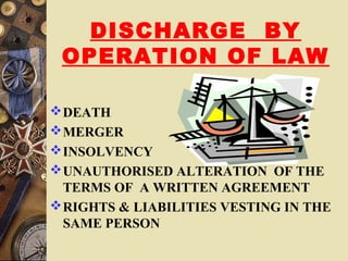DISCHARGE BY
OPERATION OF LAW
DEATH
MERGER
INSOLVENCY
UNAUTHORISED ALTERATION OF THE
TERMS OF A WRITTEN AGREEMENT
RIGHTS & LIABILITIES VESTING IN THE
SAME PERSON
 