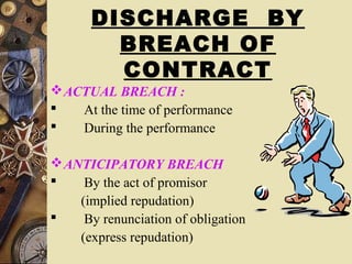 DISCHARGE BY
BREACH OF
CONTRACT
ACTUAL BREACH :
 At the time of performance
 During the performance
ANTICIPATORY BREACH
 By the act of promisor
(implied repudation)
 By renunciation of obligation
(express repudation)
 