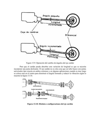 Figura 13.9: Operación del cambio de ángulos del eje cardán
Para que el cardán pueda absorber esta variación de longitud es que se necesita
incorporar una junta deslizante. El eje cardán no es otra cosa que un tubo hueco con juntas
universales tipo cruceta en ambos extremos y en algunas aplicaciones cuando es muy largo
se coloca otra en el centro para disminuir el ángulo formado y reducir la vibración según lo
muestra la figura 13.10.
Figura 13.10: Distinta s configuraciones del eje cardán
 