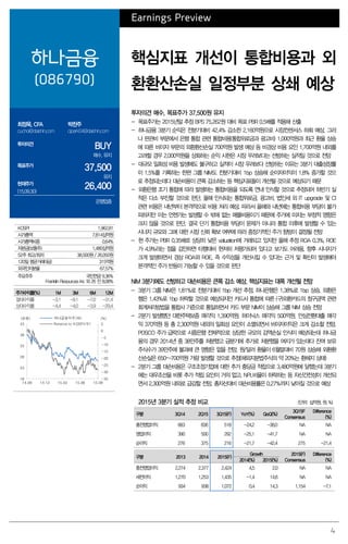 4
Earnings Preview
하나금융
(086790)
핵심지표 개선이 통합비용과 외
환환산손실 일정부분 상쇄 예상
최정욱, CFA
cuchoi@daishin.com
박찬주
cjpark04@daishin.com
투자의견
BUY
매수, 유지
목표주가
37,500
유지
현재주가
(15.09.30)
26,400
은행업종
투자의견 매수, 목표주가 37,500원 유지
- 목표주가는 2015년말 추정 BPS 75,262원 대비 목표 PBR 0.5배를 적용해 산출
- 하나금융 3분기 순익은 전분기대비 42.4% 감소한 2,160억원으로 시장컨센서스 하회 예상. 그러
나 판관비 부문에서 은행 통합 관련 통합비용(통합위로금과 광고비) 1,000억원과 최근 환율 상승
에 따른 비이자 부문의 외환환산손실 700억원 발생 예상 등 비경상 비용 요인 1,700억원 내외를
고려할 경우 2,000억원을 상회하는 순익 시현은 시장 우려보다는 선방하는 실적일 것으로 전망
- 대규모 일회성 비용 발생에도 불구하고 실적이 시장 우려보다 선방하는 이유는 3분기 대출성장률
이 1.5%를 기록하는 한편 그룹 NIM도 전분기대비 1bp 상승해 순이자이익이 1.8% 증가할 것으
로 추정되는데다 대손비용이 큰폭 감소하는 등 핵심지표들이 개선될 것으로 예상되기 때문
- 외환은행 조기 통합에 따라 발생하는 통합비용을 되도록 연내 인식할 것으로 추정되어 하반기 실
적은 다소 부진할 것으로 판단. 올해 인식되는 통합위로금, 광고비, 법인세 외 IT upgrade 및 CI
관련 비용은 내년부터 본격적으로 비용 처리 예상. 따라서 올해와 내년에는 통합비용 부담이 불가
피하지만 이는 언젠가는 발생할 수 밖에 없는 매몰비용이기 때문에 주가에 미치는 부정적 영향은
크지 않을 것으로 판단. 결국 단기 통합비용 부담이 문제가 아니라 통합 이후에 발생할 수 있는
시너지 규모와 그에 대한 시장 신뢰 확보 여부에 따라 중장기적인 주가 향방이 결정될 전망
- 현 주가는 PBR 0.35배로 상당히 낮은 valuation에 거래되고 있지만 올해 추정 ROA 0.3%, ROE
가 4.9%라는 점을 감안하면 타행대비 현저히 저평가되어 있다고 보기도 어려움. 향후 시너지가
크게 발생하면서 경상 ROA와 ROE, 즉 수익성을 개선시킬 수 있다는 근거 및 확신이 발생해야
본격적인 주가 반등이 가능할 수 있을 것으로 판단
NIM 3분기에도 선방하고 대손비용은 큰폭 감소 예상. 핵심지표는 대폭 개선될 전망
- 3분기 그룹 NIM은 1.81%로 전분기대비 1bp 개선 추정. 하나은행은 1.38%로 1bp 상승, 외환은
행은 1.43%로 1bp 하락할 것으로 예상되지만 카드사 통합에 따른 (구)외환카드의 청구금액 관련
회계처리방법을 통합사 기준으로 통일하면서 카드 부문 NIM이 상승해 그룹 NIM 상승 전망
- 2분기 발생했던 대한주택보증 매각익 1,390억원, 하이닉스 매각익 500억원, 안심전환대출 매각
익 370억원 등 총 2,300억원 내외의 일회성 요인이 소멸되면서 비이자이익은 크게 감소할 전망.
POSCO 주가 급락으로 시중은행 전체적으로 상당한 규모의 감액손실 인식이 예상되는데 하나금
융의 경우 2014년 중 38만주를 처분했고 금분기에 추가로 처분했을 여지가 있는데다 잔여 보유
주식수가 39만주에 불과해 큰 영향은 없을 전망. 원/달러 환율이 6월말대비 70원 상승해 외환환
산손실은 650~700억원 가량 발생할 것으로 추정(해외지분법주식의 약 20%는 환헤지 상태)
- 2분기 그룹 대손비용은 구조조정기업에 대한 추가 충당금 적립으로 3,480억원에 달했는데 3분기
에는 대우조선을 비롯 추가 적립 요인이 거의 없고, NPL비율이 하락하는 등 자산건전성이 개선되
면서 2,300억원 내외로 급감할 전망. 총자산대비 대손비용률은 0.27%까지 낮아질 것으로 예상
2015년 3분기 실적 추정 비교 (단위: 십억원, 원, %)
구분 3Q14 2Q15 3Q15(F) YoY(%) QoQ(%)
3Q15F
Consensus
Difference
(%)
충전영업이익 683 836 518 -24.2 -38.0 NA NA
영업이익 390 500 292 -25.1 -41.7 NA NA
순이익 276 375 216 -21.7 -42.4 275 -21.4
구분 2013 2014 2015(F)
Growth 2015(F)
Consensus
Difference
(%)2014(%) 2015(%)
충전영업이익 2,274 2,377 2,424 4.5 2.0 NA NA
세전이익 1,270 1,253 1,435 -1.4 14.6 NA NA
순이익 934 938 1,072 0.4 14.3 1,154 -7.1
KOSPI 1,962.81
시가총액 7,814십억원
시가총액비중 0.64%
자본금(보통주) 1,480십억원
52주 최고/최저 38,500원 / 26,050원
120일 평균거래대금 315억원
외국인지분율 67.57%
주요주주 국민연금 9.36%
Franklin Resources Inc 외 26 인 8.08%
주가수익률(%) 1M 3M 6M 12M
절대수익률 -3.1 -9.1 -7.0 -31.4
상대수익률 -4.4 -4.0 -3.9 -29.4
-35
-30
-25
-20
-15
-10
-5
0
5
18
23
28
33
38
43
14.09 14.12 15.03 15.06 15.09
(%)(천원) 하나금융지주(좌)
Relative to KOSPI(우)
 