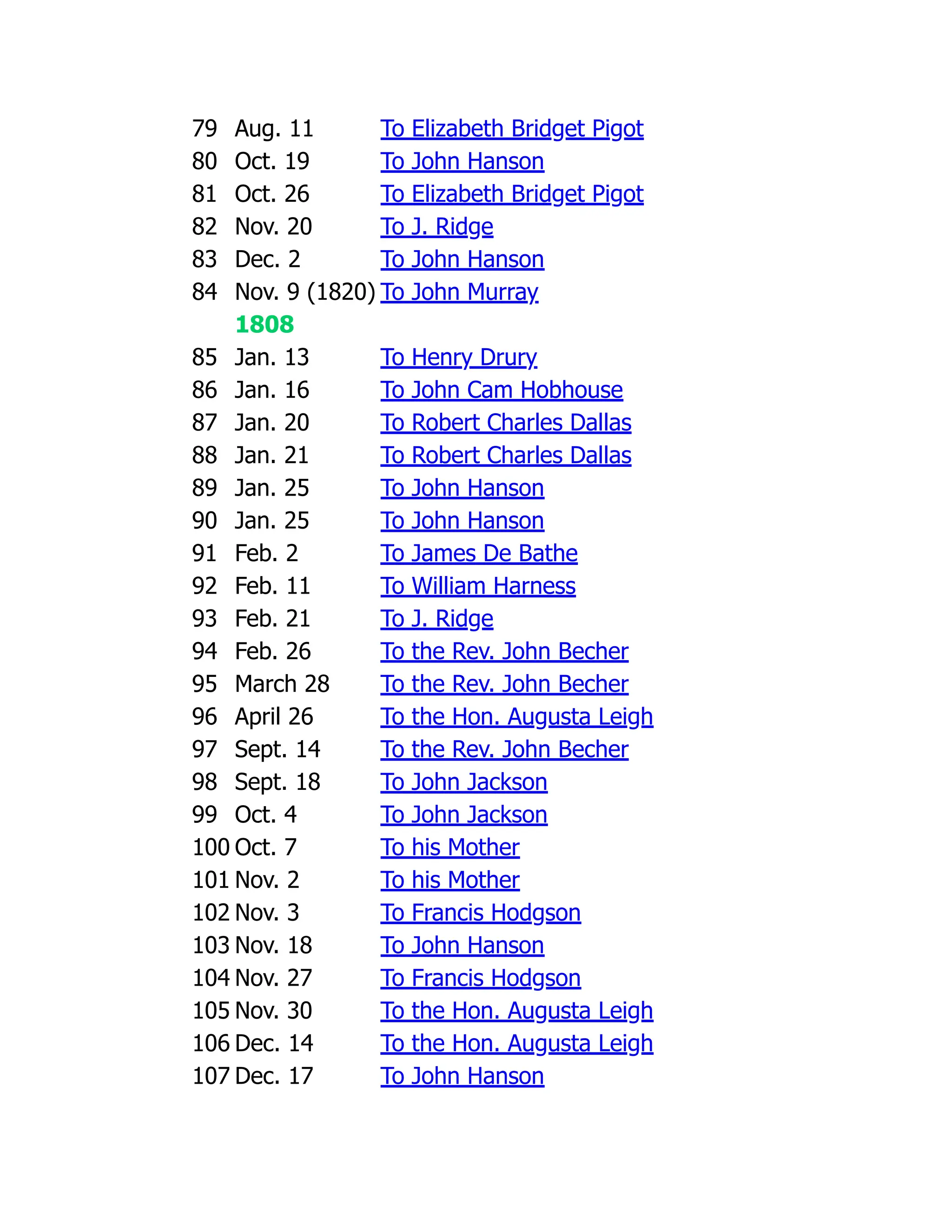 79 Aug. 11 To Elizabeth Bridget Pigot
80 Oct. 19 To John Hanson
81 Oct. 26 To Elizabeth Bridget Pigot
82 Nov. 20 To J. Ridge
83 Dec. 2 To John Hanson
84 Nov. 9 (1820) To John Murray
1808
85 Jan. 13 To Henry Drury
86 Jan. 16 To John Cam Hobhouse
87 Jan. 20 To Robert Charles Dallas
88 Jan. 21 To Robert Charles Dallas
89 Jan. 25 To John Hanson
90 Jan. 25 To John Hanson
91 Feb. 2 To James De Bathe
92 Feb. 11 To William Harness
93 Feb. 21 To J. Ridge
94 Feb. 26 To the Rev. John Becher
95 March 28 To the Rev. John Becher
96 April 26 To the Hon. Augusta Leigh
97 Sept. 14 To the Rev. John Becher
98 Sept. 18 To John Jackson
99 Oct. 4 To John Jackson
100 Oct. 7 To his Mother
101 Nov. 2 To his Mother
102 Nov. 3 To Francis Hodgson
103 Nov. 18 To John Hanson
104 Nov. 27 To Francis Hodgson
105 Nov. 30 To the Hon. Augusta Leigh
106 Dec. 14 To the Hon. Augusta Leigh
107 Dec. 17 To John Hanson
 