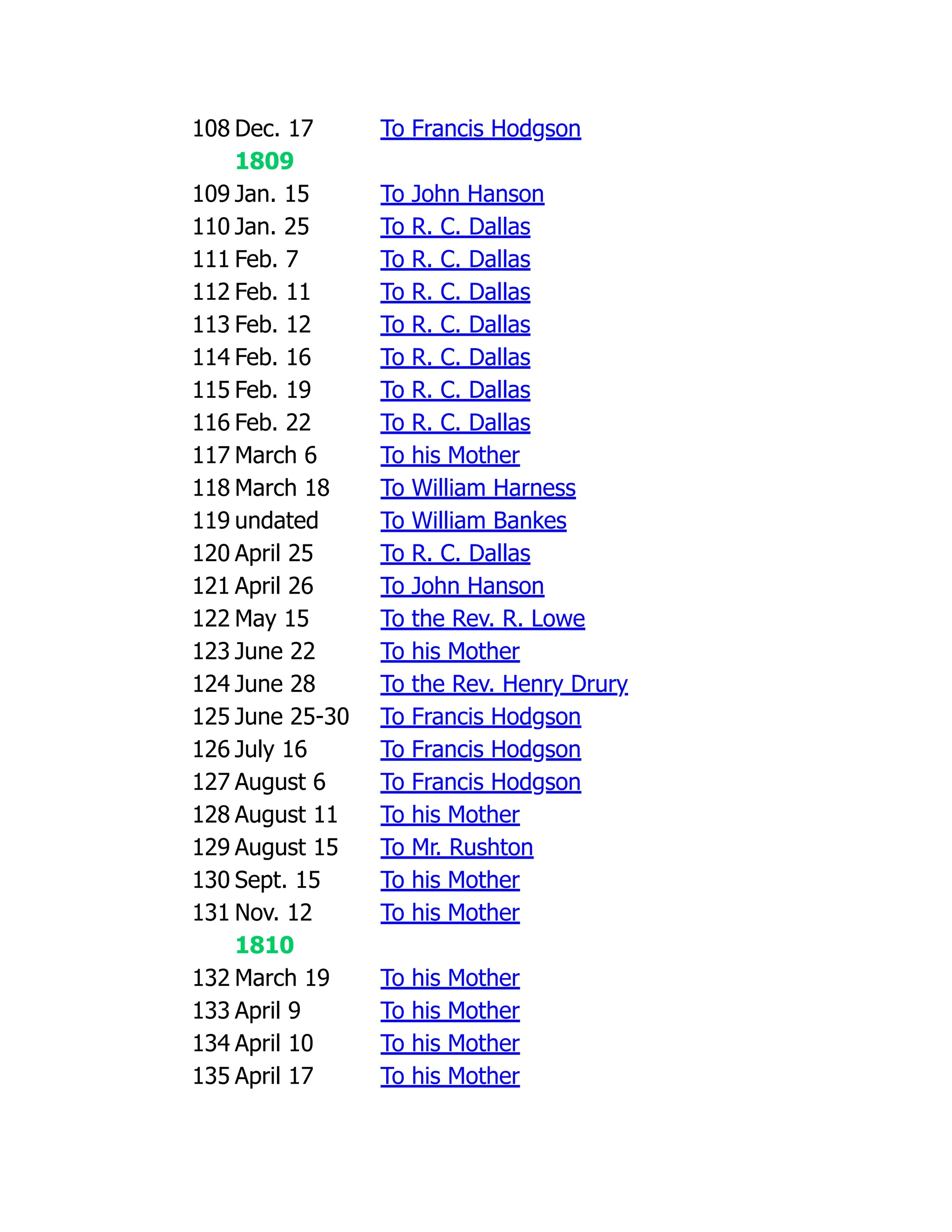 108 Dec. 17 To Francis Hodgson
1809
109 Jan. 15 To John Hanson
110 Jan. 25 To R. C. Dallas
111 Feb. 7 To R. C. Dallas
112 Feb. 11 To R. C. Dallas
113 Feb. 12 To R. C. Dallas
114 Feb. 16 To R. C. Dallas
115 Feb. 19 To R. C. Dallas
116 Feb. 22 To R. C. Dallas
117 March 6 To his Mother
118 March 18 To William Harness
119 undated To William Bankes
120 April 25 To R. C. Dallas
121 April 26 To John Hanson
122 May 15 To the Rev. R. Lowe
123 June 22 To his Mother
124 June 28 To the Rev. Henry Drury
125 June 25-30 To Francis Hodgson
126 July 16 To Francis Hodgson
127 August 6 To Francis Hodgson
128 August 11 To his Mother
129 August 15 To Mr. Rushton
130 Sept. 15 To his Mother
131 Nov. 12 To his Mother
1810
132 March 19 To his Mother
133 April 9 To his Mother
134 April 10 To his Mother
135 April 17 To his Mother
 