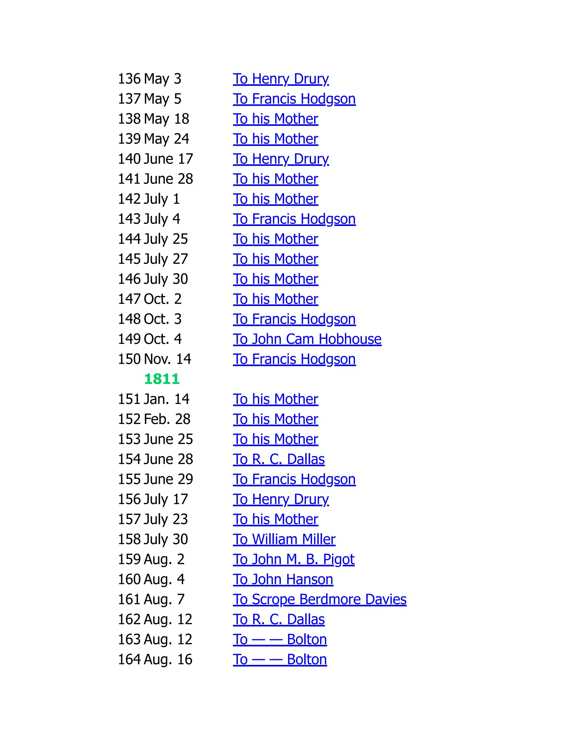 136 May 3 To Henry Drury
137 May 5 To Francis Hodgson
138 May 18 To his Mother
139 May 24 To his Mother
140 June 17 To Henry Drury
141 June 28 To his Mother
142 July 1 To his Mother
143 July 4 To Francis Hodgson
144 July 25 To his Mother
145 July 27 To his Mother
146 July 30 To his Mother
147 Oct. 2 To his Mother
148 Oct. 3 To Francis Hodgson
149 Oct. 4 To John Cam Hobhouse
150 Nov. 14 To Francis Hodgson
1811
151 Jan. 14 To his Mother
152 Feb. 28 To his Mother
153 June 25 To his Mother
154 June 28 To R. C. Dallas
155 June 29 To Francis Hodgson
156 July 17 To Henry Drury
157 July 23 To his Mother
158 July 30 To William Miller
159 Aug. 2 To John M. B. Pigot
160 Aug. 4 To John Hanson
161 Aug. 7 To Scrope Berdmore Davies
162 Aug. 12 To R. C. Dallas
163 Aug. 12 To — — Bolton
164 Aug. 16 To — — Bolton
 