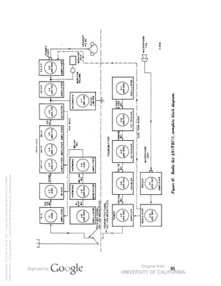 91 
Generated on 2014-06-12 15:06 GMT / http://hdl.handle.net/2027/uc1.b3243866 
Public Domain, Google-digitized / http://www.hathitrust.org/access_use#pd-google 
 