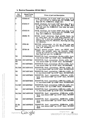 b. Receiver-Transmitter RT-53/TRC-7. 
Ref 
symbol 
Signal Corps 
stock No. 
Name of part and description 
J2 
J1 
J3 
M1 
Kl 
R50 
R28, R40, 
R48 
R23 
R22, R46 
R26 
R38 
R43 
R13, R27 
1(41 
R42, R44 
R30 
R7, R9, 
R11 
4C4312-16 
4C4312-17 
4C4312-16 
2Z5824 70 
3F891-60 
2Z7591-36 
3RC20BE220K 
3RC10BF390J 
3RC10BF680K 
3RC10BF181K 
3RC10BF102K 
3RC10BF392K 
3RC20BF392K 
3RC40BF622J 
Generated on 2014-06-12 15:26 GMT / http://hdl.handle.net/2027/uc1.b3243866 
Public Domain, Google-digitized / http://www.hathitrust.org/access_use#pd-google 
3RC10BF682K 
3RC10BF473K 
3RC10BF683K 
3RC10BF823K 
x 
Sad 
JACK, telephone: for 2 cond; 025" diam plug; 2" lg 
x 1" wd x 1-7/16" h; Galvin part No. 1X1853; Rad 
Eng Lab No. J-5005-G-5; (single ckt). 
JACK, telephone: for 2 cond; 025" diam plug; 2" lg 
1" wd x 1-7/16" h; Galvin part No. 1X1852; Ra_ 
Eng Lab part No. J-5004-G-5; (two ckts, one open, 
one closed). 
JACK, telephone: for 3 cond; 0.210" diam plug; 2" lg 
x 1" wd x 1-7/16" h; Galvin part No. 1X41864; Rad 
Eng Lab J-5006-G-5; (microphone). 
KNOB, round: aluminum; black wrinkle finish; for 
%" diam shaft; two No. 8-32 Allen setscrews; %" 
diam x %" h with bar extending %" on one side; 
Otis Elevator Corp No. SK12-211; Rad Eng Lab dwg 
No. SK12-211. 
METER, milliammeter: dc; 0-1 ma; flush mtg case 
w/11/-," sq face; GE type DN1 Model ABB4; Rad 
Eng Lab M-5000-G2. 
RELAY, general purpose: 2-sect; one SPDT, other 
SPST; one normally open, one normally closed; 
1-7/16" lg x 1-9/16" h x 1" wd; Allied Cont type TK; 
Rad Eng Lab part No. K-5000-A2. 
RESISTOR, fixed: composition; 22-ohm ±10%; %-w; 
max dimen 0.468" lg x 0.249" diam; RC20BF220K. 
RESISTOR, fixed: composition; 39-ohm ±5%; %-w; 
 