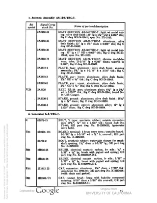 c. Antenna Assembly AS-1 10/TRC-7. 
Ret 
symbol 
Signal Corps 
stock No. 
Name of part and description 
2A2450-34 
MAST SECTION AB-34/TRC-7: light wt metal tub-ing; 
olive drab finish; 36" lg x 1&" OD x 0.065" thk: 
Sig C dwg SC-D-16841; spec No. 271-3103. 
2A2450-35 
MAST SECTION AB-35/TRC-7: aluminum; olive 
drab finish; 33" lg x W diam x 0.065" thk; Sig C 
dwg SC-D-16842. 
2A2450-36 
MAST SECTION AB-36/TRC-7: light wt metal tub-ing; 
33" lg x 1" OD x 0.065" thk; Sig C dwg SC-D- 
16843; spec No. 271-3103. 
2A2450-78 
MAST SECTION AB-78/TRC-7: chrome molybde-num; 
tube; 21-5/16" lg x 0.246" diam; tapered to 
0.130"; Sig C dwg SC-D-16862. 
2A2819-4 
PLATE, base: aluminum; olive drab finish; antenna 
assembly; 5%" lg x 1-3/16" h x 3/16" thk; Sig C 
dwg SC-D-16845. 
2A2819-3 
PLATE, guy: lower; aluminum; olive drab finish; 
2%" OD x %" thk; Sig C dwg SC-D-16845. 
2A2819-2 
PLATE, guy: upper; aluminum; olive drab finish; 
2%" OD x %" thk; Sig C dwg SC-D-16845. 
RL28 
2A3128 
REEL RL-28: guy; aluminum plate; 6Mi" lg x 2%" 
wd x 0.0747" thk; Sig C dwg SC-D-1064; (cond No. 
14 USS Gauge). 
2A3330-2 
STAKE, ground: aluminum; olive drab finish; 18%" 
Generated on 2014-06-12 15:27 GMT / http://hdl.handle.net/2027/uc1.b3243866 
Public Domain, Google-digitized / http://www.hathitrust.org/access_use#pd-google 
lg x %" diam; Sig C dwg SC-D-16853. 
d. Generator G-3/TRC-7. 
2A3330-3 
STAKE, ground: swivel; aluminum alloy; 12" lg x 
0.625" diam; Sig C dwg SC-D-16854. 
01 
6Z879-13 
BELT, V type: synthetic rubber; outside circumfer-ence 
15%"; %" wd x 0.135" thk; Gates Rub No. 
3Y-48: GE part dwg No. K-2263432; (generator 
drive belt). 
E701 
2Z9405.114 
BOARD, terminal: 5 brass screw term; textolite board; 
2-3/16" lg x 1-3/16" wd x %" h, over-all; GE part 
dwg No. K-2263497. 
2Z760-2 
BOOT, synthetic rubber: watertight closure for crank-shaft 
opening; 1%" diam x 1-7/32" lg; GE part dwg 
No. K-2263419. 
E601 
3H525-95 
BRUSH, electrical contact: carbon, hv side; %" x 
3/32" x %" lg; brush with pigtail and spring; GE 
part dwg No. K-5893583AD-2. 
E602 
3H525-96 
BRUSH, electrical contact: carbon, lv side; 5/16" x 
5/32" x %" lg; brush with pigtail and spring; GE 
part dwg No. K-8100699AC-2. 
H101 
 