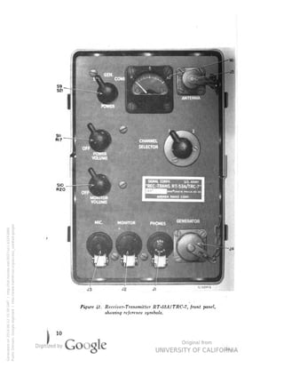 ji 
Figure 41. Receiver-Transmitter RT-53A/TRC-7, front panel, 
showing reference symbols. 
10 
Generated on 2014-06-12 15:39 GMT / http://hdl.handle.net/2027/uc1.b3243866 
Public Domain, Google-digitized / http://www.hathitrust.org/access_use#pd-google 
 