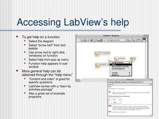 Labview Introduction Soft Comprehensive Introduction to LabView Programming for Physics ...