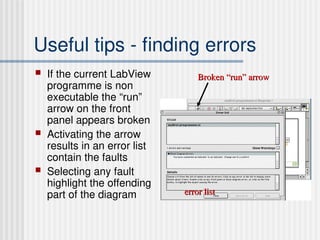 Comprehensive Introduction to LabView Programming for Physics ...