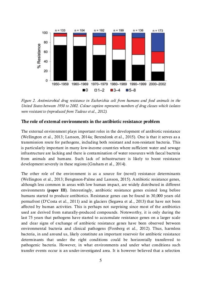 Phd thesis in sweden
