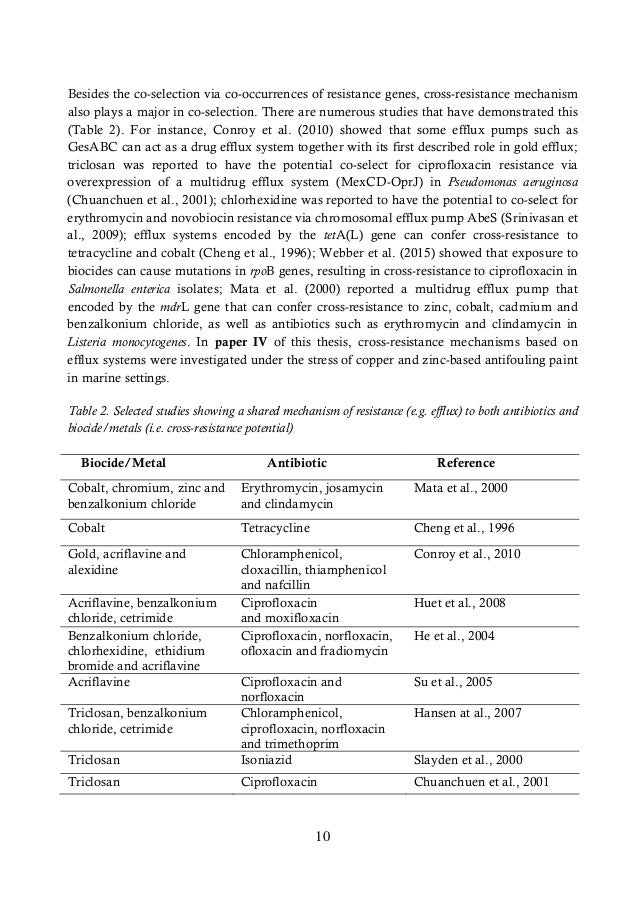 Phd thesis sweden