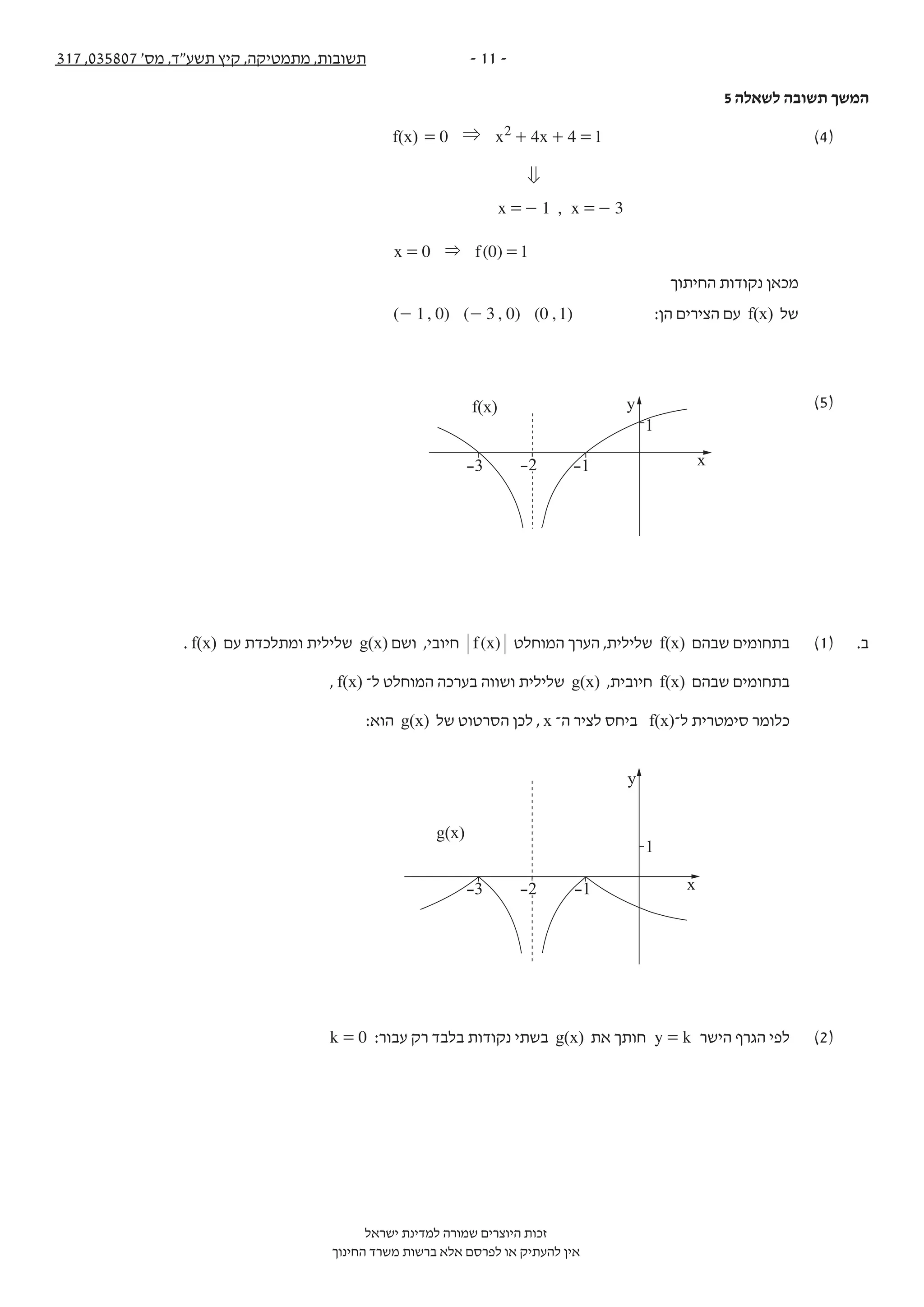 - 11 -317 ,035807 '‫מס‬ ,‫תשע"ד‬ ‫קיץ‬ ,‫מתמטיקה‬ ,‫תשובות‬
‫ישראל‬ ‫למדינת‬ ‫שמורה‬ ‫היוצרים‬ ‫זכות‬
‫החינוך‬ ‫משרד‬ ‫ברשות‬ ‫אלא‬ ‫לפרסם‬ ‫או‬ ‫להעתיק‬ ‫אין‬
5 ‫לשאלה‬ ‫תשובה‬ ‫המשך‬
f(x) x x0 4 4 12&= + + = )4(
0
,x x1 3=- =-
0 (0) 1x f&= =
‫החיתוך‬ ‫נקודות‬ ‫מכאן‬
( , ) ( , ) ( , )1 0 3 0 0 1- - :‫הן‬ ‫הצירים‬ ‫עם‬ f(x) ‫של‬
)5(
x-3
y
1
f(x)
-2 -1
. f(x) ‫עם‬ ‫ומתלכדת‬ ‫שלילית‬ g(x) ‫ושם‬ ,‫חיובי‬ ( )f x ‫המוחלט‬ ‫הערך‬ ,‫שלילית‬ f(x) ‫שבהם‬ ‫בתחומים‬ )1( .‫ב‬
, f(x) ‫ל־‬ ‫המוחלט‬ ‫בערכה‬ ‫ושווה‬ ‫שלילית‬ g(x) ,‫חיובית‬ f(x) ‫שבהם‬ ‫בתחומים‬
:‫הוא‬ g(x) ‫של‬ ‫הסרטוט‬ ‫לכן‬ , x ‫ה־‬ ‫לציר‬ ‫ביחס‬ f(x)‫ל־‬ ‫סימטרית‬ ‫כלומר‬
x-3 -1
y
1
g(x)
-2
k 0= :‫עבור‬ ‫רק‬ ‫בלבד‬ ‫נקודות‬ ‫בשתי‬ g(x) ‫את‬ ‫חותך‬ y k= ‫הישר‬ ‫הגרף‬ ‫לפי‬ )2(
 