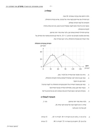 - 3 -311 ,035801 '‫מס‬ ,‫ב‬ ‫מועד‬ ,‫תשע"ד‬ ‫קיץ‬ ,‫מתמטיקה‬ ,‫פתרון‬
2 ‫שאלה‬ - 4 -‫נספח‬ + 311 , 035801 '‫מס‬ ,‫ב‬ ‫מועד‬ ,‫תשע"ד‬ ,‫מתמטיקה‬
‫ה‬‫ז‬‫ר‬‫ו‬‫ז‬‫א‬‫ב‬‫ב‬‫ו‬‫ת‬‫כ‬‫ל‬‫א‬‫ל‬‫المنطقة‬‫هذه‬‫في‬‫تكتب‬‫ال‬
.‫מטר‬ 30 ‫שאורכה‬ ‫כה‬ ֵ‫בבר‬ ‫שחו‬ ‫ורותם‬ ‫גלעד‬ .2
,‫ההתחלה‬ ‫נקודת‬ ‫שהיא‬ ,‫הברכה‬ ‫של‬ ‫אחד‬ ‫בקצה‬ ‫שחייתם‬ ‫את‬ ‫התחילו‬ ‫הם‬
.‫שמולם‬ ‫הברכה‬ ‫קצה‬ ‫אל‬ ‫והמשיכו‬
‫בחזרה‬ ‫שחה‬ ‫הוא‬ ‫ואז‬ ,‫מעט‬ ‫נח‬ ‫הוא‬ ‫שממול‬ ‫לקצה‬ ‫מהם‬ ‫אחד‬ ‫כל‬ ‫הגיע‬ ‫כאשר‬
.‫ההתחלה‬ ‫לנקודת‬
.‫מרותם‬ ‫יותר‬ ‫מהר‬ ‫שחה‬ ‫גלעד‬ .‫זמן‬ ‫באותו‬ ‫לשחות‬ ‫התחילו‬ ‫שניהם‬
‫של‬ ‫המרחק‬ ‫את‬ ‫מתאר‬ ‫הגרפים‬ ‫מן‬ ‫אחד‬ ‫כל‬ . II ‫ו־‬ I ,‫גרפים‬ ‫שני‬ ‫מוצגים‬ ‫שלפניך‬ ‫בתרשים‬
.‫שלו‬ ‫השחייה‬ ‫זמן‬ ‫פי‬ ‫על‬ ,‫ההתחלה‬ ‫מנקודת‬ ‫השחיינים‬ ‫אחד‬
I II
0
0 30 60 90 120 150
20
40
‫הזמן‬
(‫)שניות‬
‫ההתחלה‬ ‫מנקודת‬ ‫המרחק‬
(‫)מטרים‬
.‫נמק‬ ?‫גלעד‬ ‫של‬ ‫השחייה‬ ‫את‬ ‫מתאר‬ ‫גרף‬ ‫איזה‬ .‫א‬
,‫ההתחלה‬ ‫לנקודת‬ ‫בחזרה‬ ‫לשחות‬ ‫שהתחיל‬ ‫לפני‬ ‫גלעד‬ ‫נח‬ ‫זמן‬ ‫כמה‬ .‫ב‬
?‫רותם‬ ‫נח‬ ‫זמן‬ ‫וכמה‬
?‫הברכה‬ ‫לקצה‬ ‫עד‬ ‫ההתחלה‬ ‫מנקודת‬ ‫רותם‬ ‫של‬ ‫השחייה‬ ‫נמשכה‬ ‫זמן‬ ‫כמה‬ .‫ג‬
?‫השחיינים‬ ‫נפגשו‬ ‫השחייה‬ ‫מתחילת‬ ,‫בערך‬ ,‫זמן‬ ‫כמה‬ ‫כעבור‬ .‫ד‬
?‫נגדיים‬ ‫בכיוונים‬ ‫או‬ ‫כיוון‬ ‫באותו‬ ‫שחו‬ ‫השחיינים‬ ‫האם‬ ,‫הפגישה‬ ‫בנקודת‬ .‫ה‬
/5 ‫בעמוד‬ ‫/המשך‬
2 ‫לשאלה‬ ‫תשובה‬
. I ‫גרף‬ 					.‫מרותם‬ ‫יותר‬ ‫מהר‬ ‫שחה‬ ‫גלעד‬ 	.‫א‬
, II ‫שחיין‬ ‫לפני‬ ‫הברכה‬ ‫של‬ ‫השני‬ ‫לקצה‬ ‫הגיע‬ I ‫שחיין‬ 	
.‫גלעד‬ ‫הוא‬ I ‫שחיין‬ ‫לכן‬ 	
‫שניות‬ 15 	 . 45 ‫ה־‬ ‫לשנייה‬ 30 ‫ה־‬ ‫השנייה‬ ‫בין‬ ‫נח‬ ‫גלעד‬ , I ‫גרף‬ ‫פי‬ ‫על‬ 	.‫ב‬
‫שניות‬ 15 	. 90‫ה־‬‫לשנייה‬ 75‫ה־‬‫השנייה‬‫בין‬‫נח‬‫רותם‬, II ‫גרף‬‫פי‬‫על‬ 	
/4 ‫בעמוד‬ ‫/המשך‬
 
