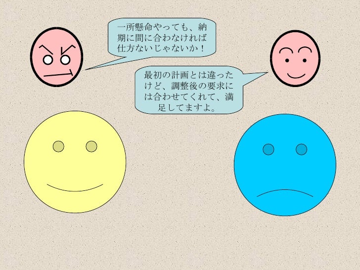 にこちゃんとこまったちゃん