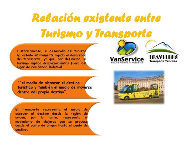 Introduccion Al Turismo Conceptos Basicos