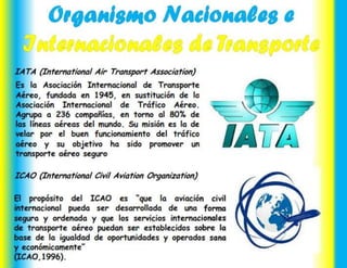 Que son las bebidas espirituosas y una  introduccion-al-turismo