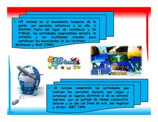  «El turismo comp
realizan las perso
estancias en lugare
habitual, por un pe
inferior a un año co
.
 «El turismo es el movimiento temporal de
año,
la
a
de
la
gente,
destinos
trabajo,
estancia
por períodos inferiores a un
fuera del lugar de residencia y
las actividades emprendidas durante
y las facilidades creadas
turistas»
para
satisfacer las necesidades de los
Mathieson y Wall (1982)
rende
nas
las actividades que
durante sus viajes y
s distintos al de su entorno
ríodo de tiempo consecutivo
n fines de ocio, por negocios
otros». OMT 1994y
 