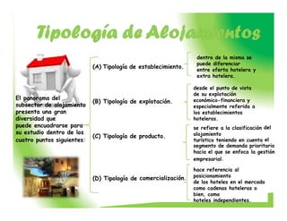 dentro de la misma se
puede diferenciar
entre oferta hotelera y
extra hotelera.
(A) Tipología de establecimiento.
desde el punto de vista
de su explotación
económico-financiera y
especialmente referida a
los establecimientos
hoteleros.
se refiere a la clasificación
alojamiento
turístico teniendo en cuenta
El panorama del
subsector de alojamiento
presenta una gran
diversidad que
puede encuadrarse para
su estudio dentro de los
cuatro puntos siguientes:
(B) Tipología de explotación.
del
(C) Tipología de producto.
el
segmento de demanda prioritario
hacia el que se enfoca la gestión
empresarial.
hace referencia al
posicionamiento
de los hoteles en el mercado
como cadenas hoteleras o
bien, como
hoteles independientes.
comercialización.(D) Tipología de
 