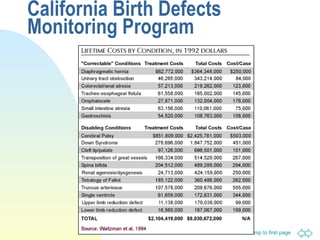 Jump to first page
California Birth Defects
Monitoring Program
 
