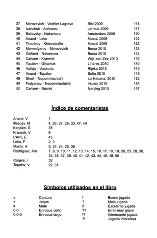 37 Morozevich - Vachier Lagrave Biel 2009 114
38 lvanchuk - Alekseev Jermuk 2009 117
39 Beliavsky - Nakamura Amsterdam 2009 120
40 Anand - Leko Moscú 2009 123
41 Timofeev - Khismatullin Moscú 2009 125
42 Mamedyarov - Morozevich Bursa 2010 128
43 Gelfand - Nakamura Bursa 2010 132
44 Carlsen - Kramnik Wijk aan Zee 201O 136
45 Topalov - Grischuk Linares 201O 140
46 Vallejo - Vuckovic Rijeka 2010 145
47 Anand - Topalov Sofia 2010 148
48 Short - Nepomniachtchi La Habana,201O 152
49 Frolyanov - Nepomniachtchi lrkutsk 201O 154
50 Carlsen - Bacrot Nanjing 201O 157
Índice de comentaristas
Anand,V
lllescas,M
Karjakin,S
Kramnik,V
L'Ami,E
Leko,P
Martin,A
Rodríguez,Am
Rogers,1
Topalov,V
X
+
#
0-0
0-0-0
1
4,26,27,29,33,47,49
35
6
45
2,3
5,21,24,25,38
7,8,9,10,11,12,13,14,15,16,17,18,19,20,23,28,30,
34,36,37,39,40,41,42,43,44,46,48,50
32
22,31
Símbolos utilizados en el libro
Captura Buena jugada
Jaque ? Mala jugada
Mate !! Excelente jugada
Enroque corto ?? Error muy grave
Enroque largo !? Interesante jugada
?! Jugada imprecisa
 