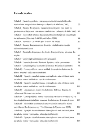 Lista de tabelas
Tabela 1 - Equações, modelos e parâmetros reológicos para fluidos não-
newtonianos independentes do tempo (Adaptado de Machado, 2002) 33
Tabela 2 - Resumo dos ensaios e equipamentos existentes para medir os
parâmetros reológicos do concreto no estado fresco (Adaptado de Reis, 2008) 40
Tabela 3 - Viscosidade e tensão de escoamento como função da concentração
de sedimentos (Adaptado de O’Brien & Julien, 1988) 44
Tabela 4 - Valores de Gs obtidos para os solos em estudo 57
Tabela 5 - Resumo da granulometria dos solos estudados com os dois
defloculantes utilizados 59
Tabela 6 - Resultados dos ensaios dos limites de consistência e atividade das
argilas 60
Tabela 7 - Composição química dos solos estudados 61
Tabela 8 - Umidade do ensaio, limite de liquidez e razão entre ambos 94
Tabela 9 - Concentração de sedimentos e umidade dos ensaios realizados 96
Tabela 10 - Correspondência entre a umidade do ensaio de abatimento de
tronco de cone e a taxa de cisalhamento 98
Tabela 11 - Equações e coeficientes de correlação das retas obtidas a partir
da relação entre a umidade e a taxa de cisalhamento 99
Tabela 12 - Equações e coeficientes de correlação das retas obtidas a partir
da relação entre a umidade e a taxa de cisalhamento 100
Tabela 13 - Umidades dos ensaios no abatimento de tronco de cone, no
reômetro e diferença entre ambas 101
Tabela 14 - Correspondência entre a viscosidade definida no reômetro (η) e a
taxa de cisalhamento (ߛ) obtida no ensaio de abatimento de tronco de cone 103
Tabela 15 - Viscosidade dos materiais envolvidos nas corridas de massa
ocorridas no Rio de Janeiro em 1996 (Adaptado de Macias et al, 1997) 104
Tabela 16 - Equações e coeficientes de correlação das retas obtidas a partir
da relação entre a viscosidade e a taxa de cisalhamento 106
Tabela 17 - Equações e coeficientes de correlação das retas obtidas a partir
da relação entre a viscosidade e a taxa de cisalhamento 109
PUC-Rio-CertificaçãoDigitalNº1112033/CA
 