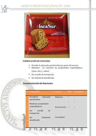 UNIVERSIDAD NACIONAL DE SAN
AGUSTIN
FORMULACIÓN DE FUNCIONES
 Permitir la adecuada aprehensión por parte del usuario.
 Mantener sin variación las propiedades organolépticas
(color, olor y sabor).
 Ser sencillo de transportar.
 Ser fácilmente identificable
Caracterizaciónde funciones
N Designación K Criterio Nivel Flexibilidad F
1
2
3
4
Permitirla adecuada
aprehensión.
Mantener propiedades
organolépticas.
Ser sencillo de
transportar.
Ser fácilmente
identificable
Diámetro
Preservación
Comodidad
--
--
--
--
--
--
 