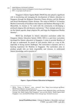 Islamic Education System in Singapore: Current Issues and Challenges | PDF
