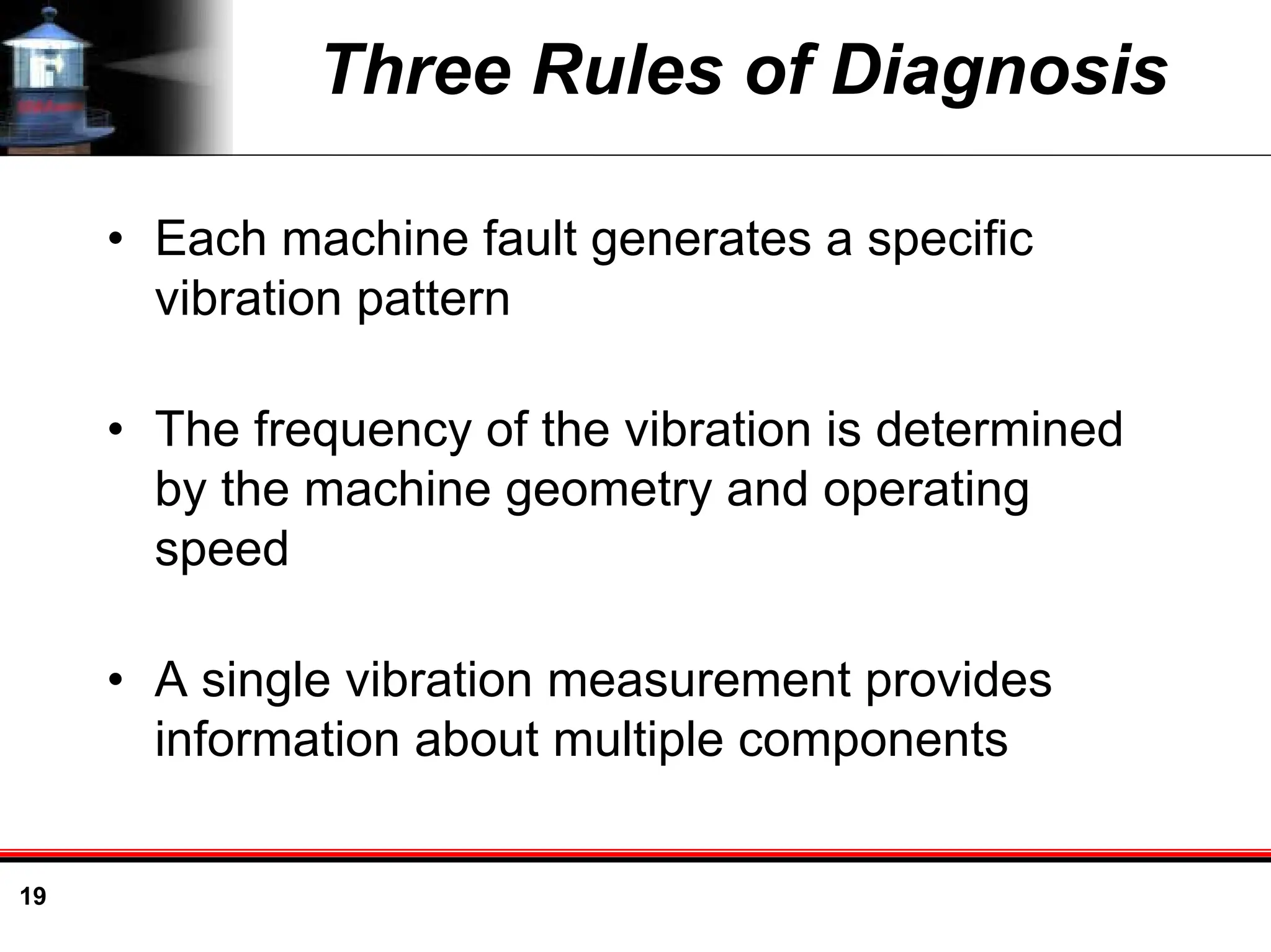 19
Three Rules of Diagnosis
• Each machine fault generates a specific
vibration pattern
• The frequency of the vibration is determined
by the machine geometry and operating
speed
• A single vibration measurement provides
information about multiple components
 