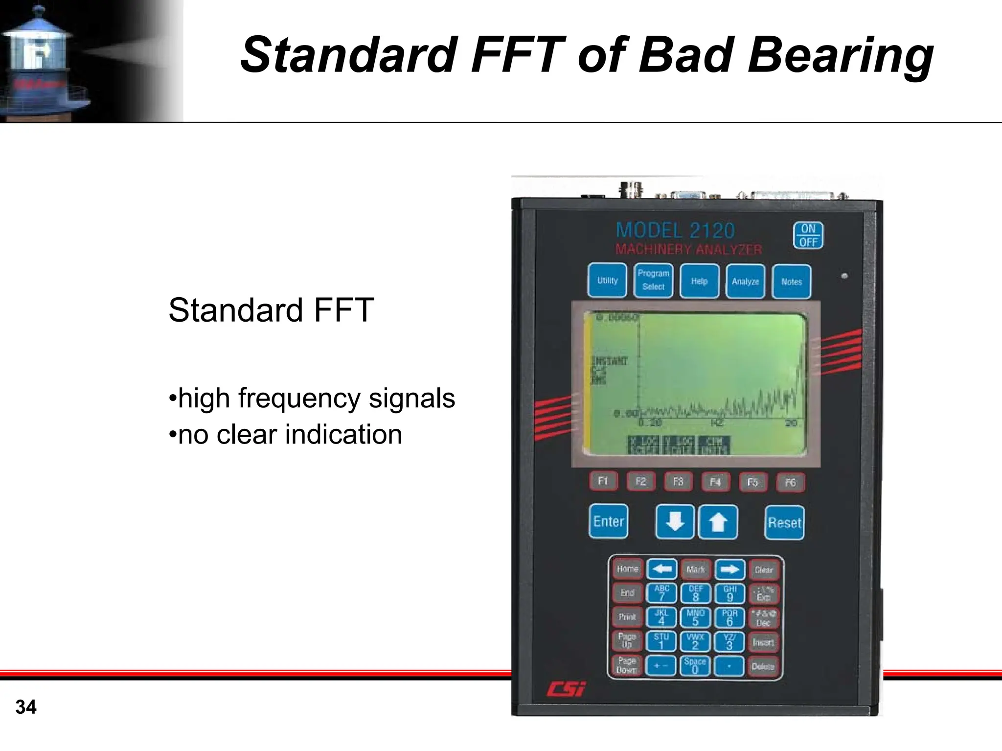 34
Standard FFT of Bad Bearing
Standard FFT
•high frequency signals
•no clear indication
 