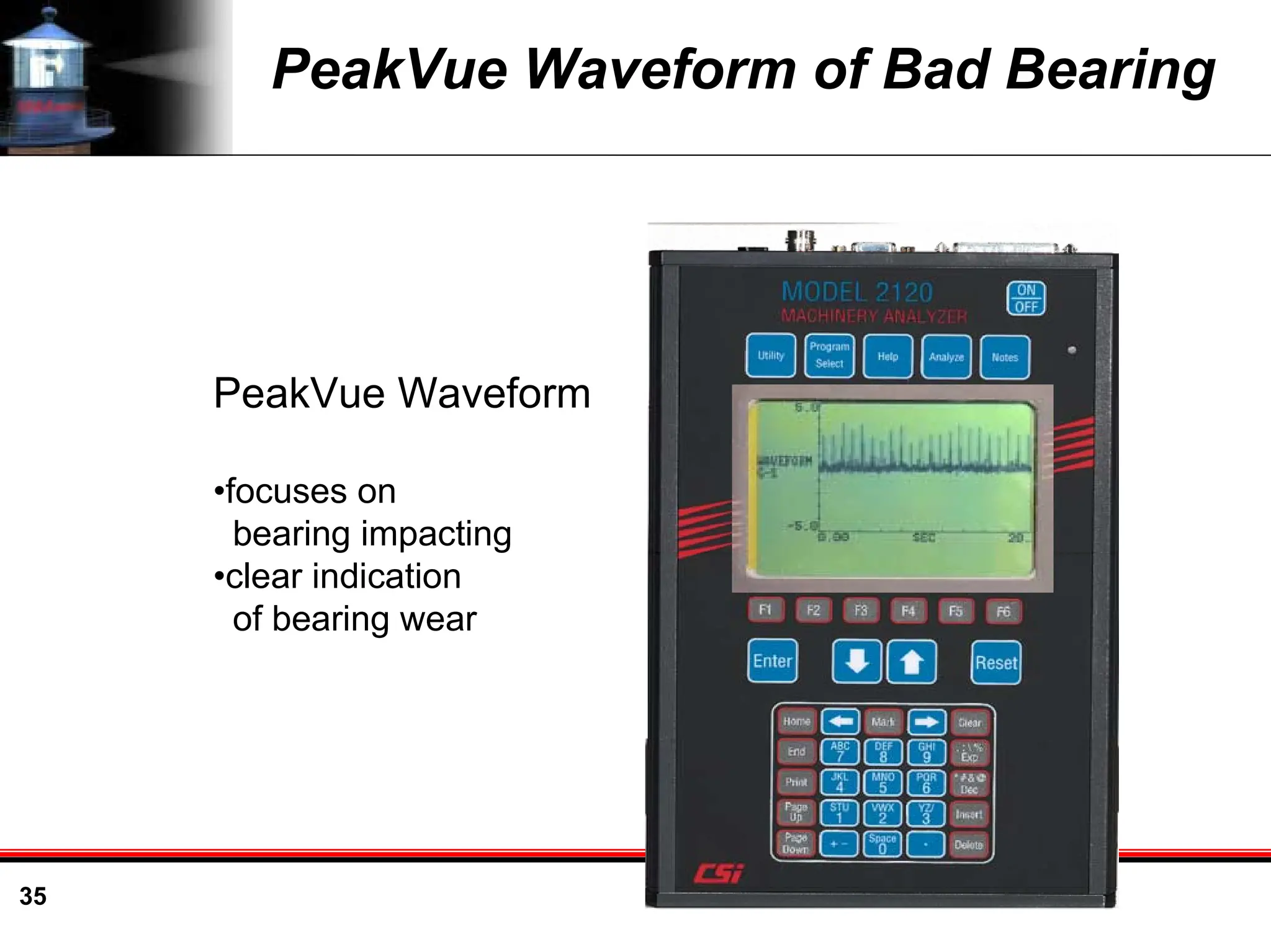 35
PeakVue Waveform of Bad Bearing
PeakVue Waveform
•focuses on
bearing impacting
•clear indication
of bearing wear
 