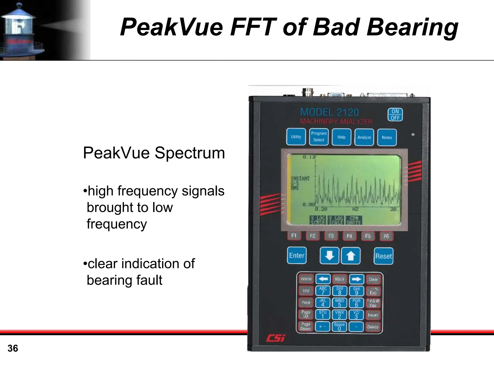 36
PeakVue FFT of Bad Bearing
PeakVue Spectrum
•high frequency signals
brought to low
frequency
•clear indication of
bearing fault
 