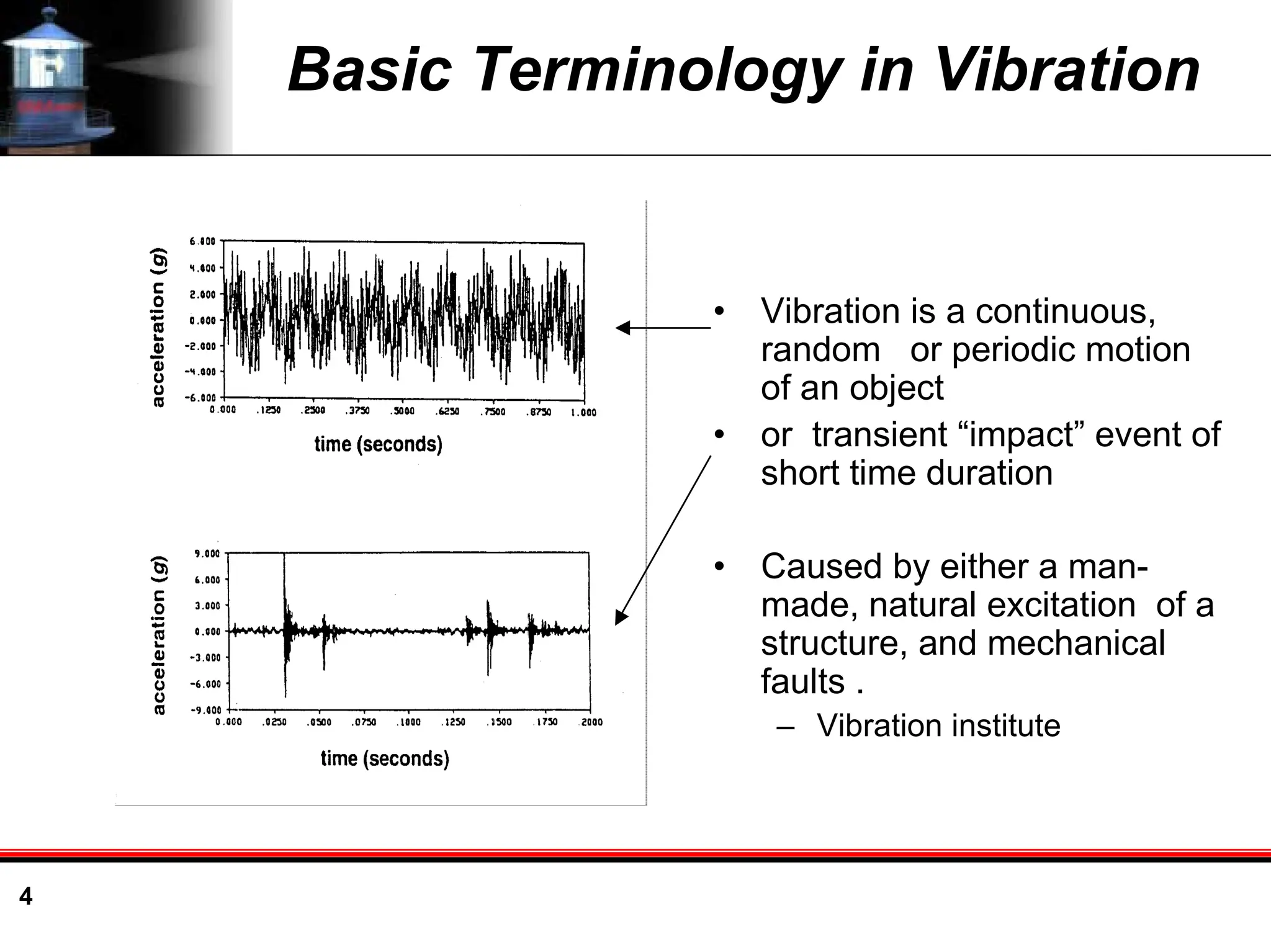 4
Basic Terminology in Vibration
• Vibration is a continuous,
random or periodic motion
of an object
• or transient “impact” event of
short time duration
• Caused by either a man-
made, natural excitation of a
structure, and mechanical
faults .
– Vibration institute
 