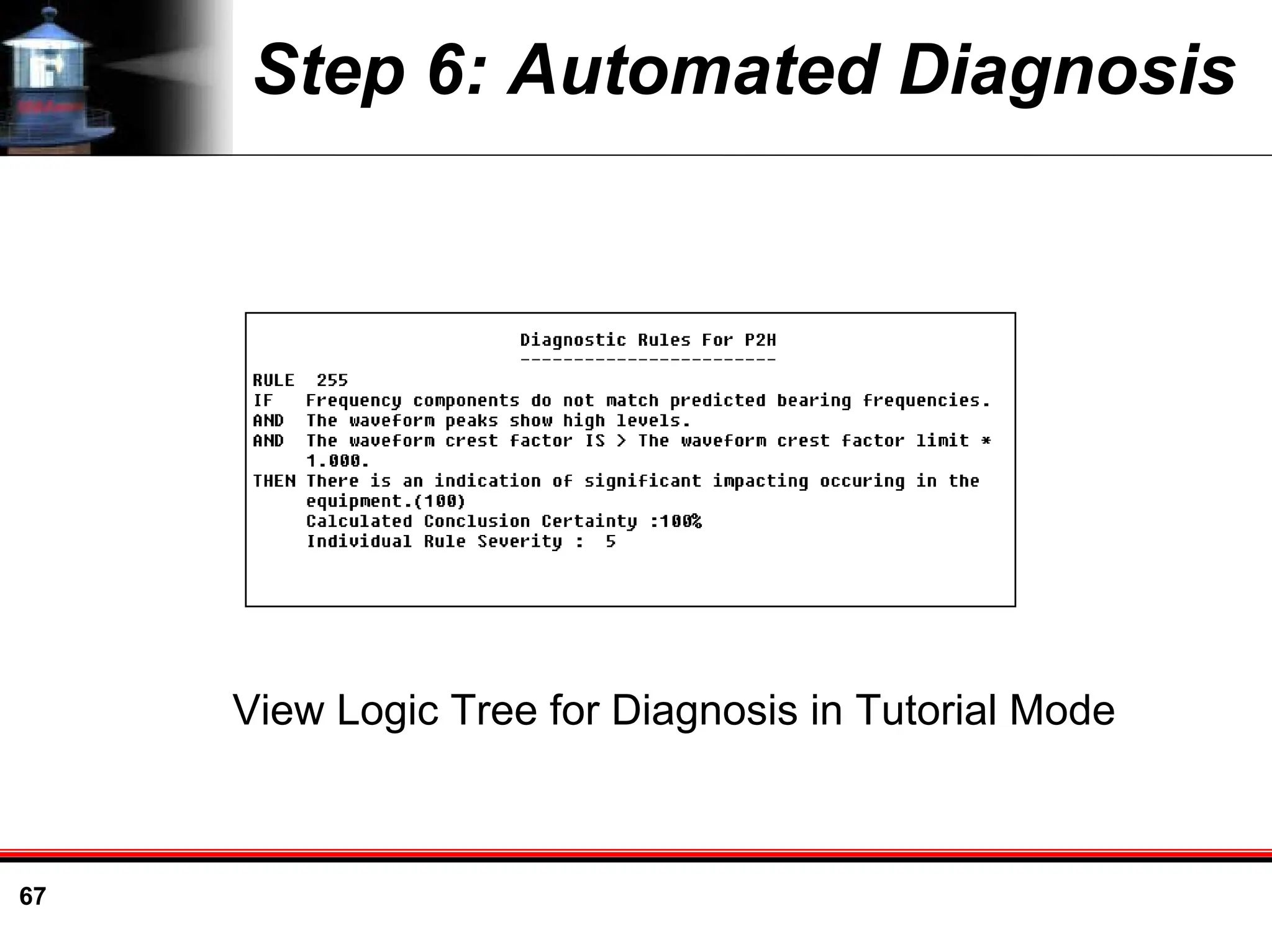 67
Step 6: Automated Diagnosis
View Logic Tree for Diagnosis in Tutorial Mode
 