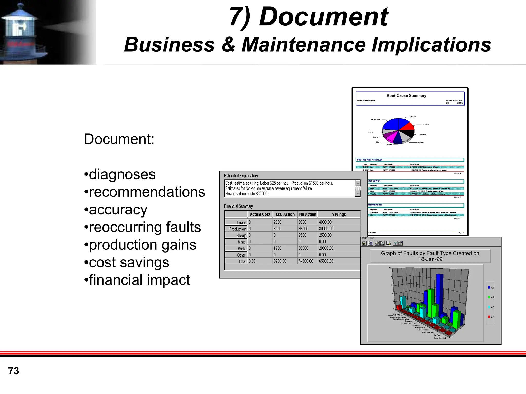 73
7) Document
Business & Maintenance Implications
Document:
•diagnoses
•recommendations
•accuracy
•reoccurring faults
•production gains
•cost savings
•financial impact
 