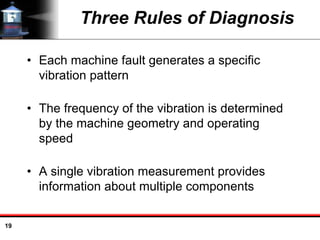 19
Three Rules of Diagnosis
• Each machine fault generates a specific
vibration pattern
• The frequency of the vibration is determined
by the machine geometry and operating
speed
• A single vibration measurement provides
information about multiple components
 
