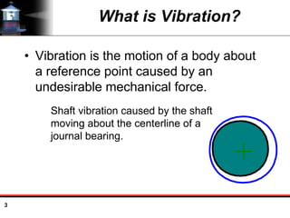 3
What is Vibration?
• Vibration is the motion of a body about
a reference point caused by an
undesirable mechanical force.
Shaft vibration caused by the shaft
moving about the centerline of a
journal bearing.
 
