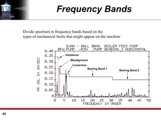 43
Frequency Bands
Divide spectrum in frequency bands based on the
types of mechanical faults that might appear on the machine
1X
2X
3X- 6X
BEARING BAND 1 BEARING BAND 2
9-30X RPM
30-50X RPM
Imbalance
Misalignment
Looseness
Bearing Band 1
Bearing Band 2
 