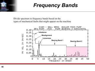 46
Frequency Bands
Divide spectrum in frequency bands based on the
types of mechanical faults that might appear on the machine
1X
2X
3X- 6X
BEARING BAND 1 BEARING BAND 2
9-30X RPM
30-50X RPM
Imbalance
Misalignment
Looseness
Bearing Band 1
Bearing Band 2
 