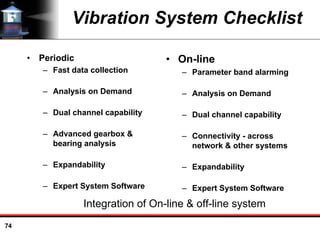 74
Vibration System Checklist
• Periodic
– Fast data collection
– Analysis on Demand
– Dual channel capability
– Advanced gearbox &
bearing analysis
– Expandability
– Expert System Software
• On-line
– Parameter band alarming
– Analysis on Demand
– Dual channel capability
– Connectivity - across
network & other systems
– Expandability
– Expert System Software
Integration of On-line & off-line system
 
