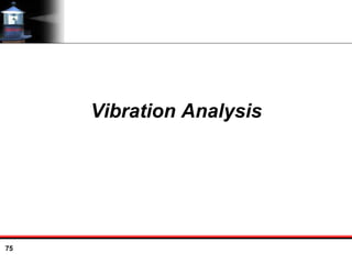 75
Vibration Analysis
 