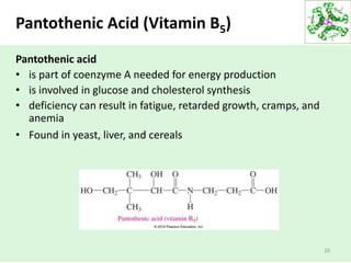 Pantothenic Acid (Vitamin B5)
Pantothenic acid
• is part of coenzyme A needed for energy production
• is involved in glucose and cholesterol synthesis
• deficiency can result in fatigue, retarded growth, cramps, and
anemia
• Found in yeast, liver, and cereals
20
 