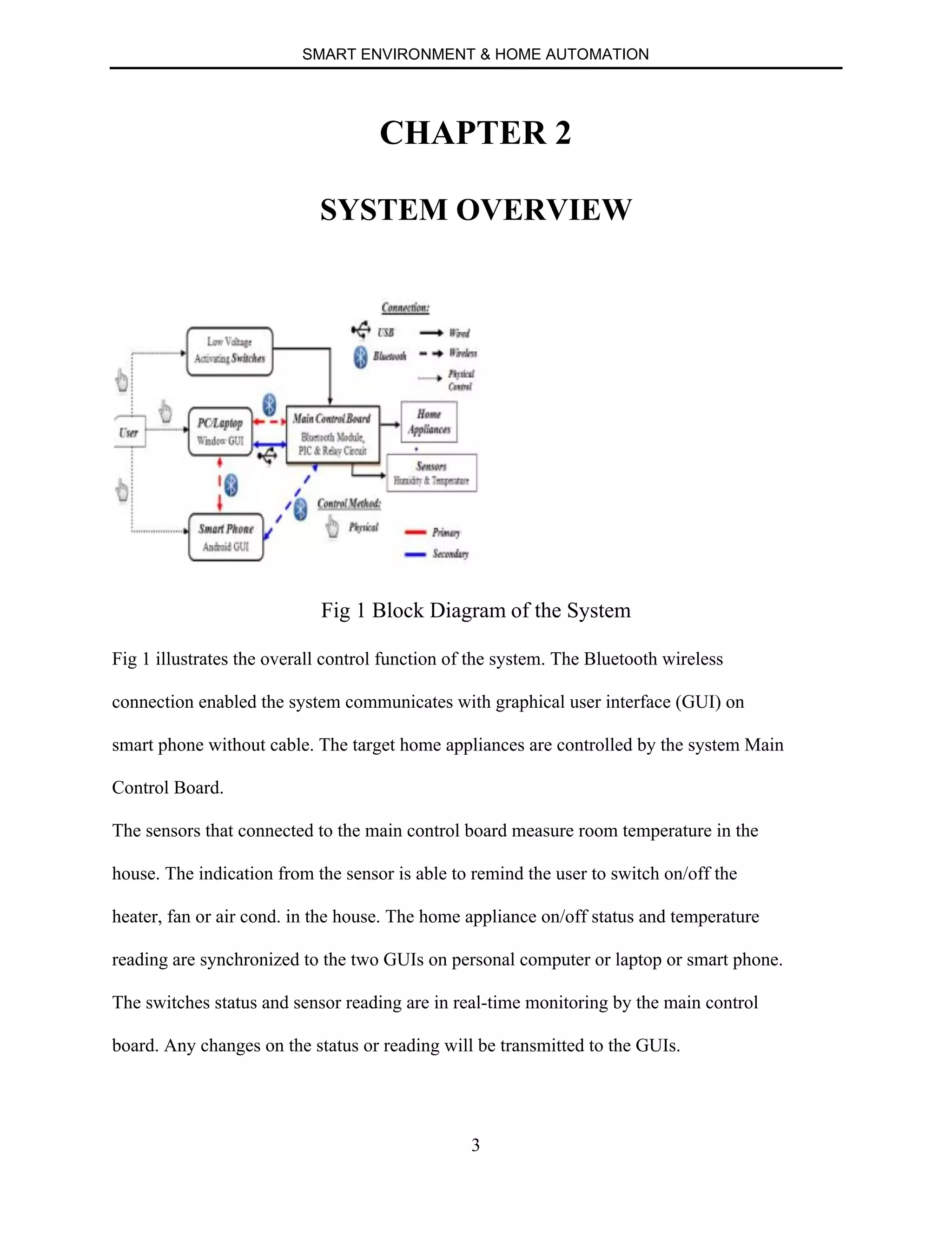SMART ENVIRONMENT & HOME AUTOMATION
3
CHAPTER 2
SYSTEM OVERVIEW
Fig 1 Block Diagram of the System
Fig 1 illustrates the overall control function of the system. The Bluetooth wireless
connection enabled the system communicates with graphical user interface (GUI) on
smart phone without cable. The target home appliances are controlled by the system Main
Control Board.
The sensors that connected to the main control board measure room temperature in the
house. The indication from the sensor is able to remind the user to switch on/off the
heater, fan or air cond. in the house. The home appliance on/off status and temperature
reading are synchronized to the two GUIs on personal computer or laptop or smart phone.
The switches status and sensor reading are in real-time monitoring by the main control
board. Any changes on the status or reading will be transmitted to the GUIs.
 