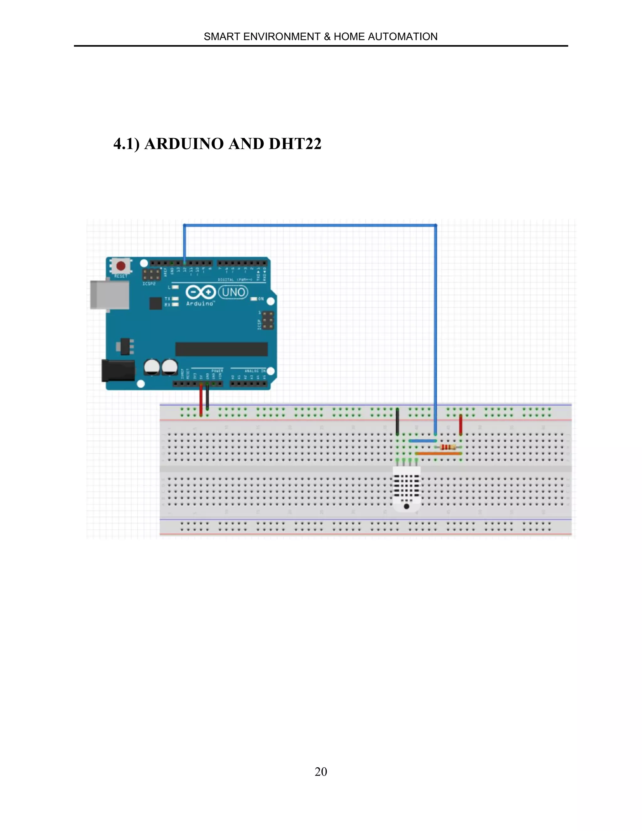 SMART ENVIRONMENT & HOME AUTOMATION
20
4.1) ARDUINO AND DHT22
 