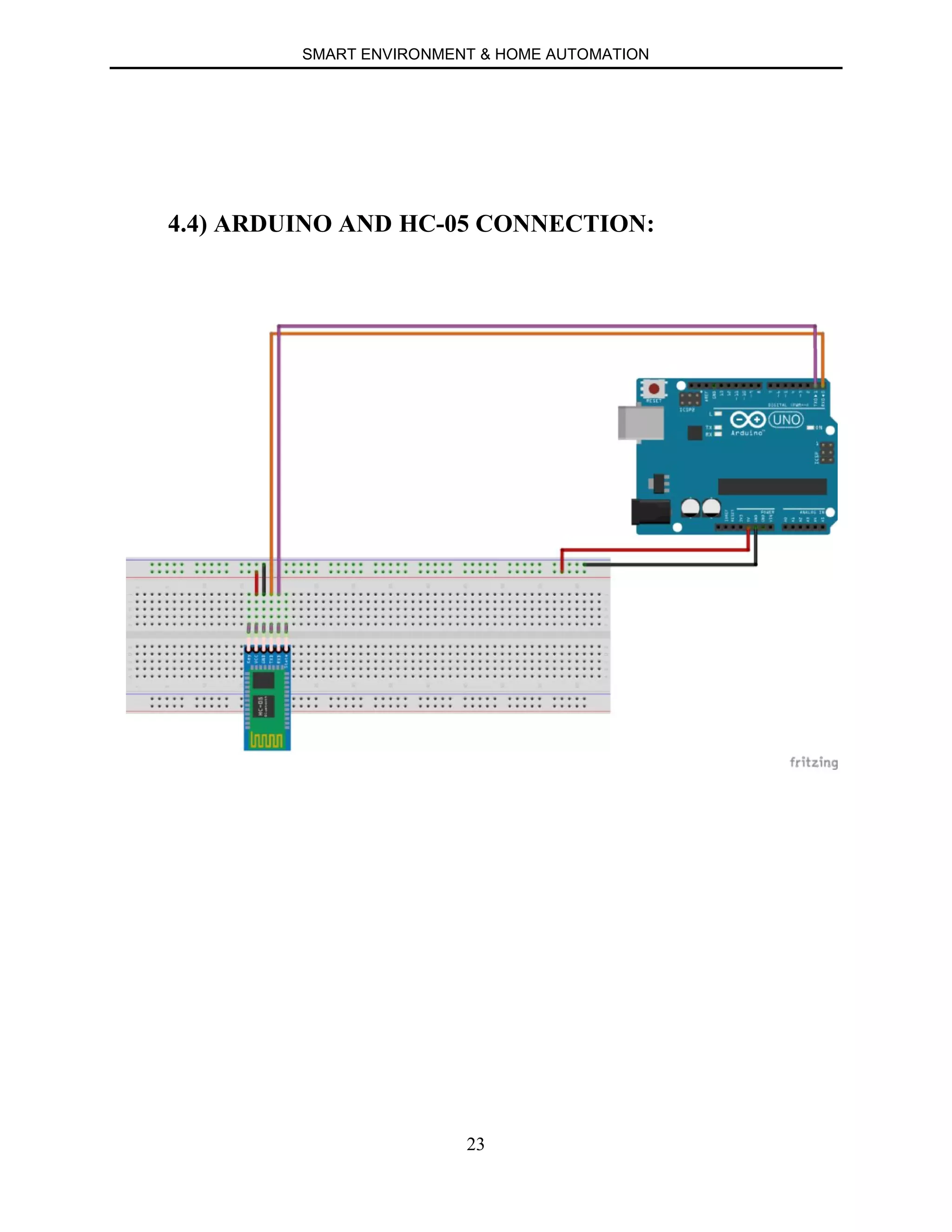 SMART ENVIRONMENT & HOME AUTOMATION
23
4.4) ARDUINO AND HC-05 CONNECTION:
 