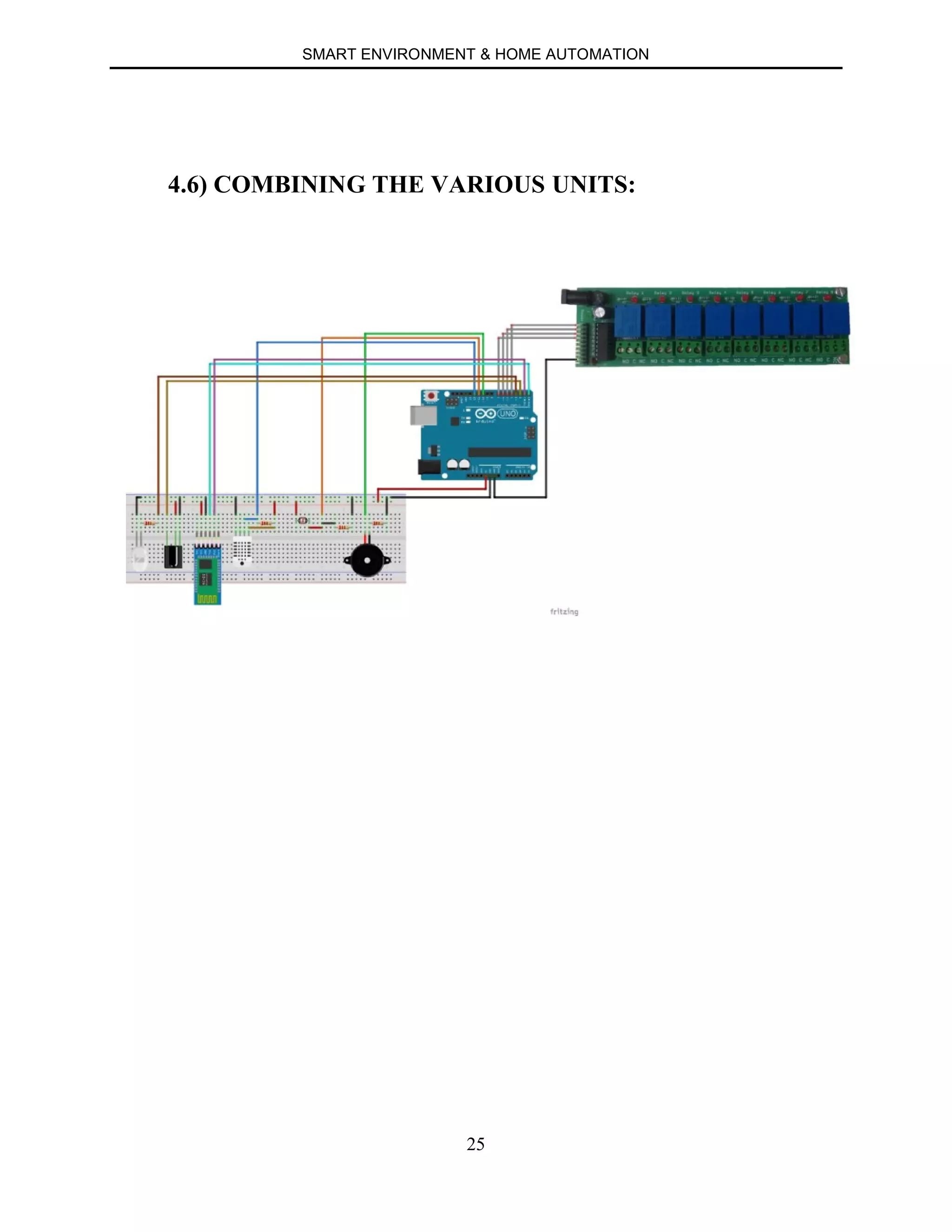 SMART ENVIRONMENT & HOME AUTOMATION
25
4.6) COMBINING THE VARIOUS UNITS:
 